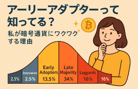 アーリーアダプターって知ってる？